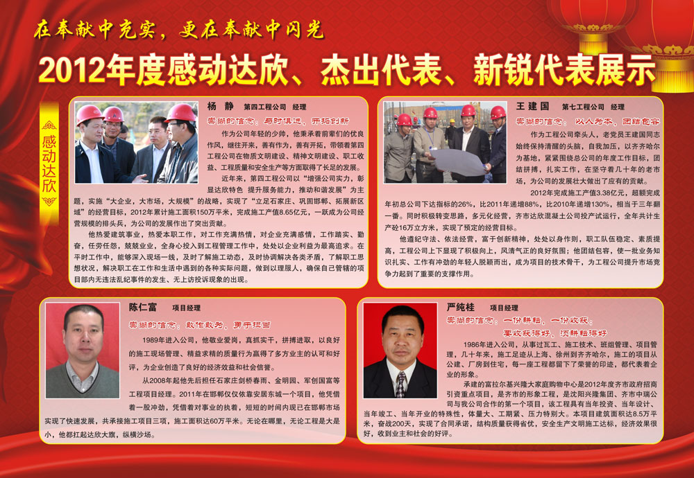 2012年度感動達欣、杰出代表、新銳代表展示